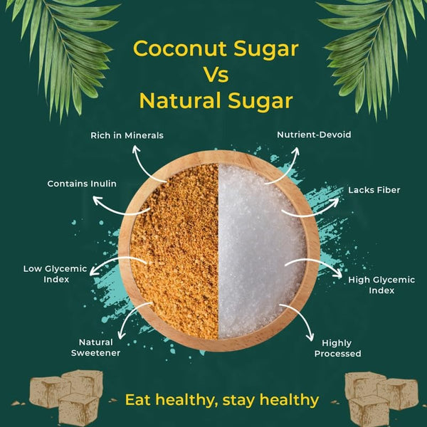TRIVAA ORGANICS Coconut Sugar Natural Sweetener